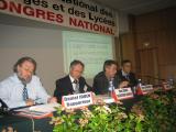 congres